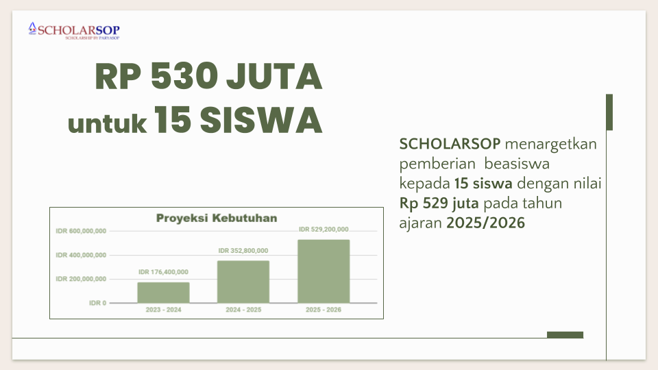 2023 08 20 - Presentasi ScholarSop v2.pptx (1)